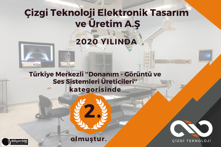 Our New Success in Turkish IT Sector.